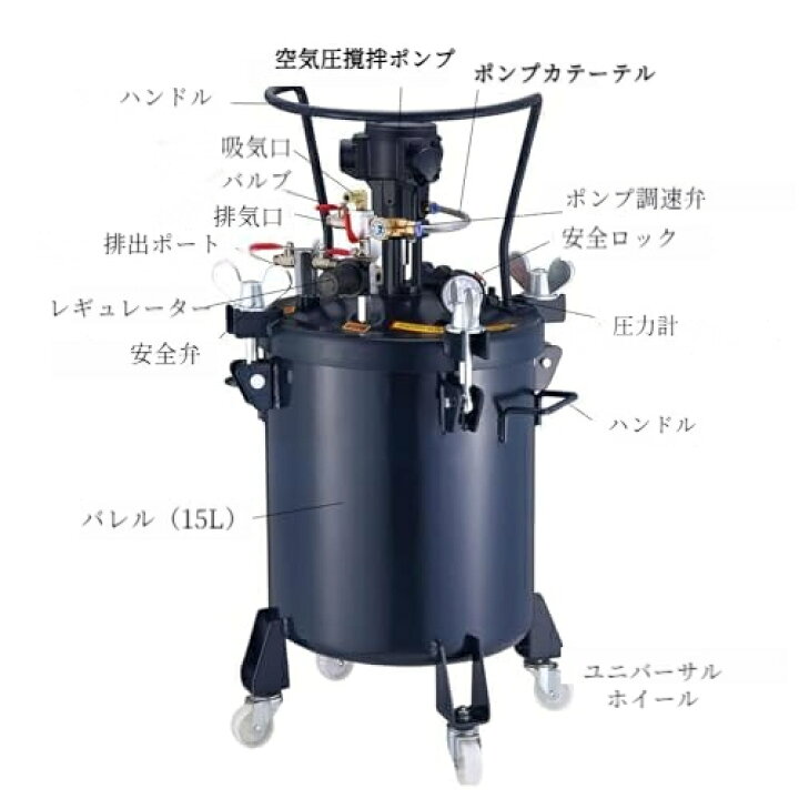 楽天市場】自動混合塗料タンク、エア自動撹拌スプレーペイント圧力 