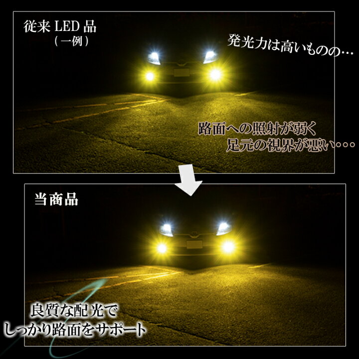 楽天市場】LEDフォグランプ イエロー H8 H11 H16 バルブ 車検対応 黄色 