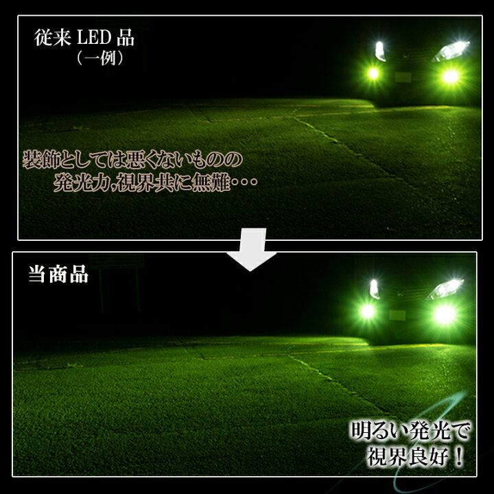 楽天市場】LED フォグランプ グリーン HB4 LED バルブ 緑色 ライム 