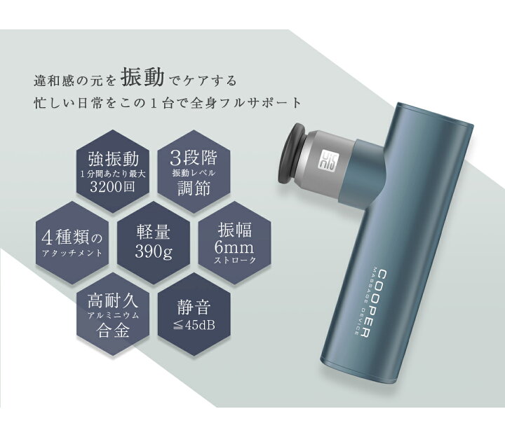 楽天市場】マッサージ ハンディガン mini COOPER MASSAGE DEVICE 筋膜 