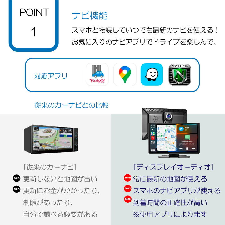 楽天市場】【人気/即納】オンダッシュモニター ディスプレイオーディオ 