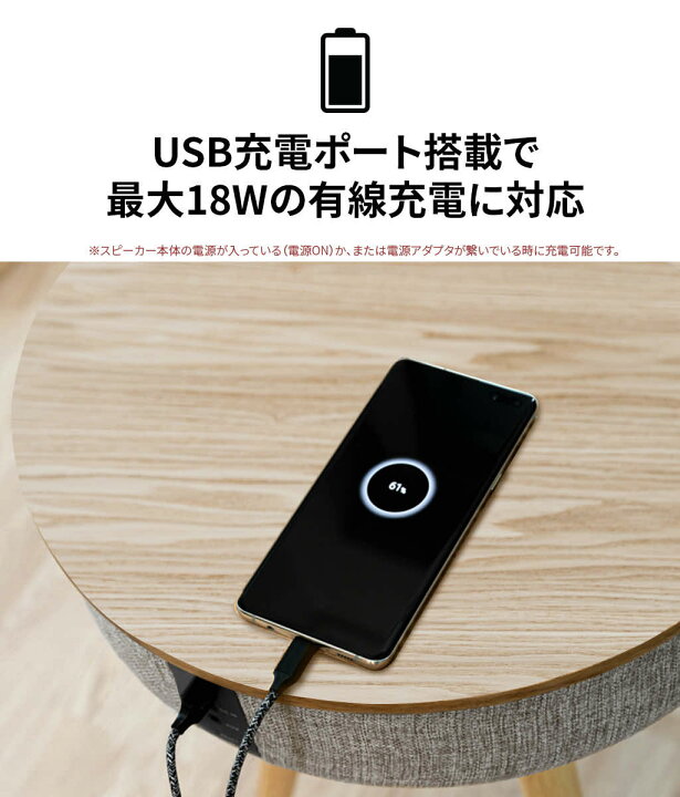 楽天市場】Welle 360°Bluetoothテーブル型スピーカー Mellow W501T 360 