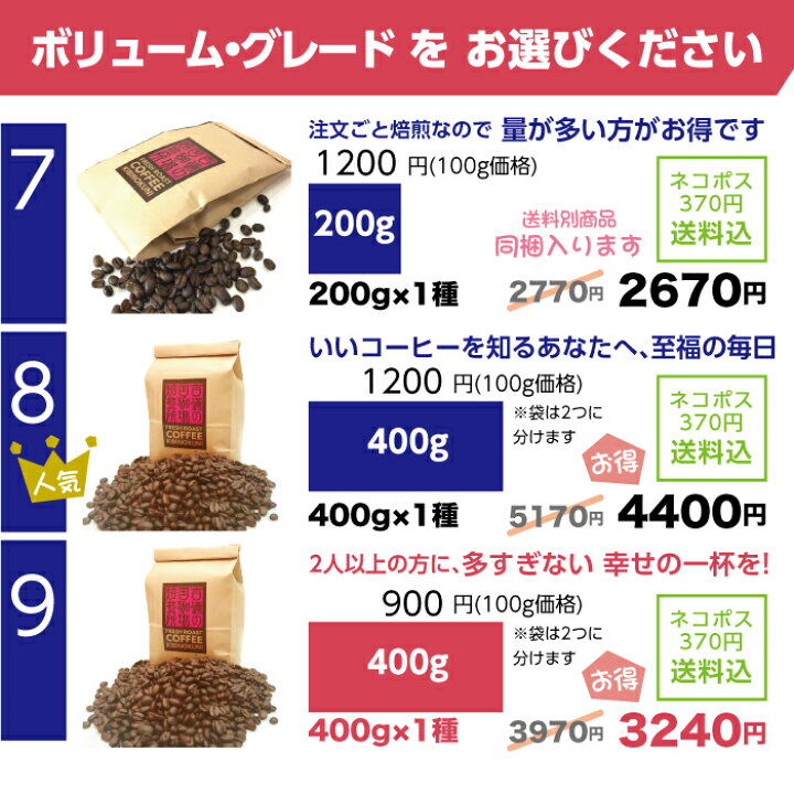 楽天市場】煎りたて! お好みで選ぶ スペシャルティコーヒー NEW☆100g 