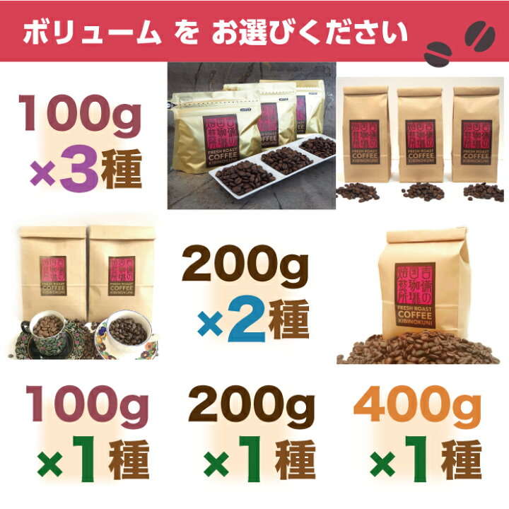 楽天市場】煎りたて! お好みで選ぶ スペシャルティコーヒー NEW☆100g 