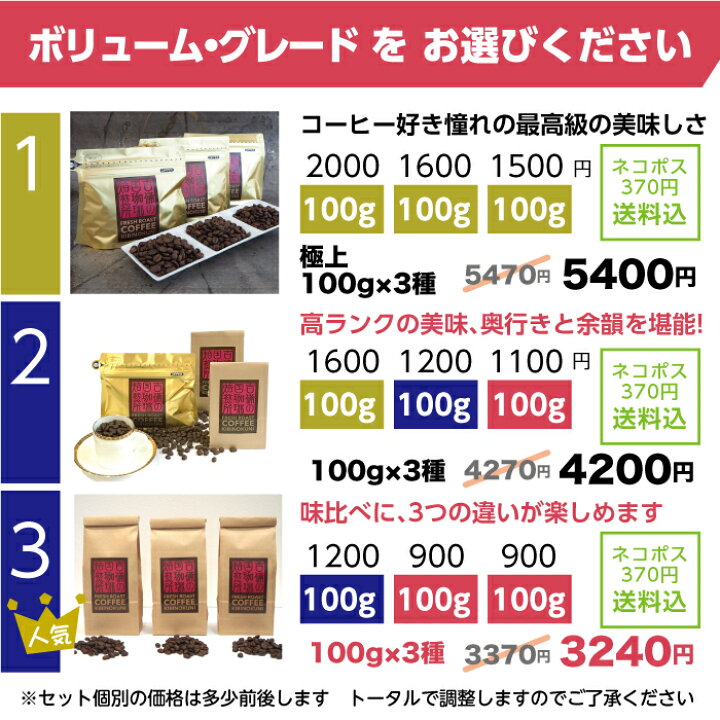 楽天市場】煎りたて! お好みで選ぶ スペシャルティコーヒー NEW☆100g 