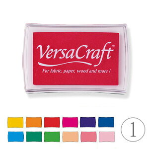 [OK@cLlR@o[TNtgL@zA؍ށAeRb^ɂg@X^vCN part1@CN X^v