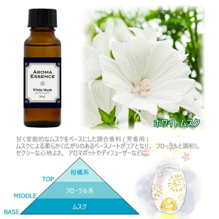 594円 【最安値】 アロマエッセンス ジャスミン 50ml アロマオイル 調合香料 芳香用 アロマポット ディフューザー コスメ フレグランス 日本製 アロマ エッセンス 594円 【最安値】 アロマエッセンス ジャスミン 50ml アロマオイル 調合香料 芳香用 アロマポット ディフューザー コスメ フレグランス 日本製 アロマ エッセンス