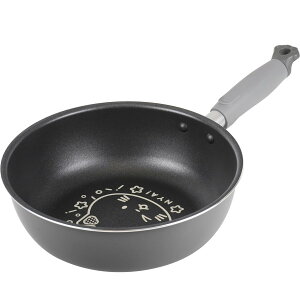 atCY [^tCp uߓ 21cm KXΐp L ˂ lR PFOAt[ ӂfH ɂ񂱂 RB-3115