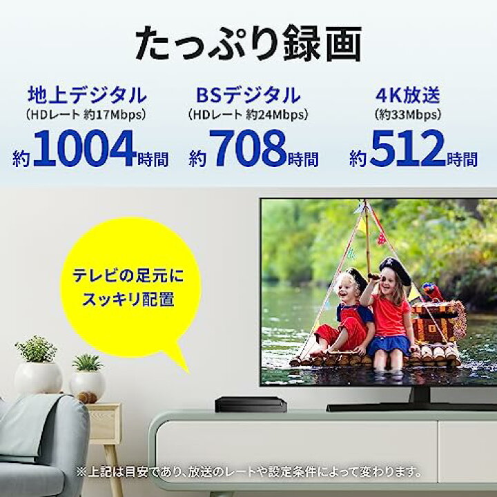 楽天市場】I-O DATA アイ・オー・データ IODATA 外付けHDD 8TB テレビ 