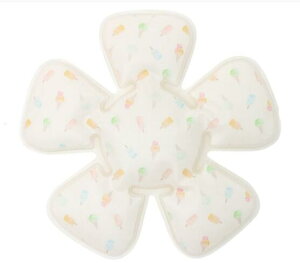 ⊴ЂnbginN[ Xq̒ЂK 28RN[pbh IȂPCMfގgp ߂MǗ\h