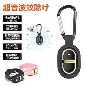 g 悯uXbg L[z_[ 2WAY^  ΍ 쏜 gїp 360xoA R[hX [d ܕsgp ybg   AEghA Lv ݂艺悯