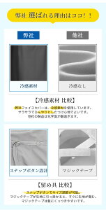 tFCXJo[ UV UVJbgڐG⊴HĂh~ Ă΍  ꂵȂUV}XNĂ~߃}XNtFCXK[hlbNJo[ UV΍ 􂦂鎇O΍ ʋC ՔM Ђ蒲߃