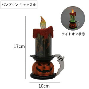 1 nEB Lh Cg v nEB LED Lh nEB Lh ^ Xq fR[V C pvL Cg c iCg ^ \i{^drj