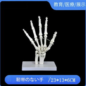 Ëpl̍if 6 ֐߁iG֐ߑ֐ߎ֐ߌ֐ߕI֐ߌҊ֐߁jڍ׍\Č UwwKɍœK