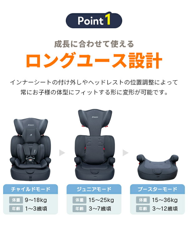 楽天市場】チャイルドシート R44 適合 安全 軽量 ジュニアシート 9ヵ月 
