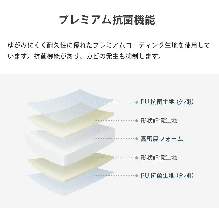 楽天市場】【公式】GGUMBIベビーサークル マット セット ベビーベッド 