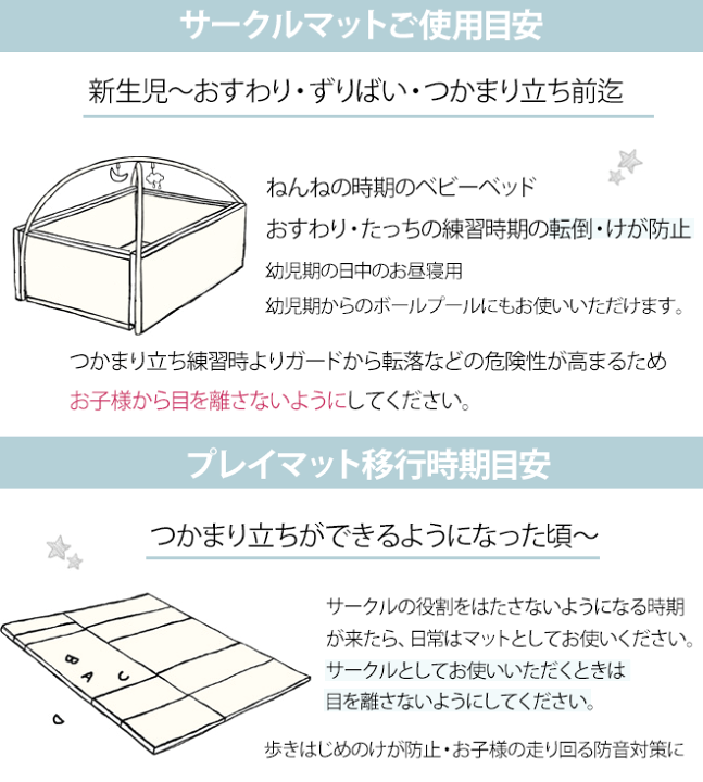 楽天市場】ベビーサークル おしゃれ ベビーマット 赤ちゃん 楽天市場】ベビーサークル おしゃれ ベビーマット 赤ちゃん