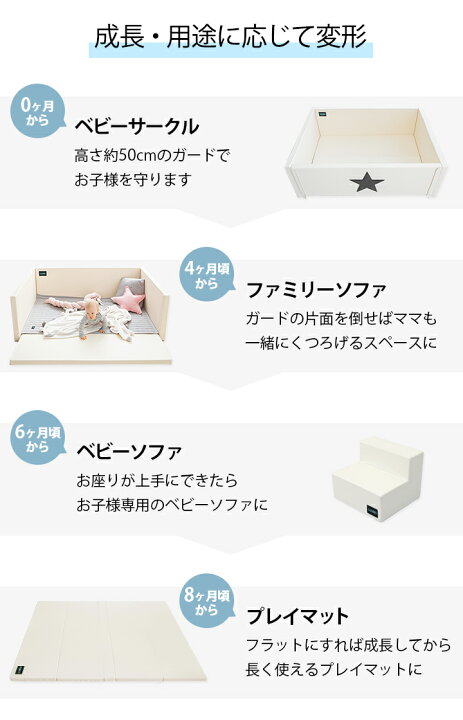 楽天市場】ベビーサークル おしゃれ ベビーマット 赤ちゃん プレイ 
