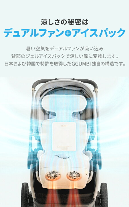 楽天市場】【当選確率1/2 最大100%Pバック】 アイスハンディ扇風機  