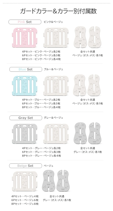 ぽぽ　ベビーサークル 楽天市場】ベビーゲート ベビーサークル ドア付き 日本育児