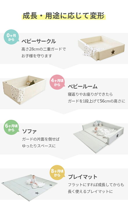 楽天市場】【公式】GGUMBIベビーサークル マット セット ベビーベッド 