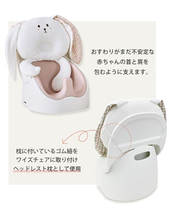 楽天市場】ベビーチェア ローチェア セット テーブルチェア 子供 