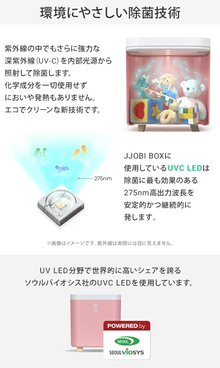 楽天市場】UVC除菌 ボックス 紫外線 LED 除菌ライト おもちゃ 収納 大 