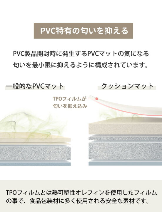 楽天市場】POINT10倍＼「24時間テレビ」で紹介／ クッションマット 