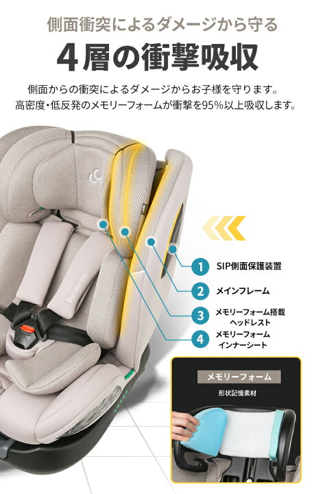 楽天市場】チャイルドシート ISOFIX 新生児 0歳 リクライニング 