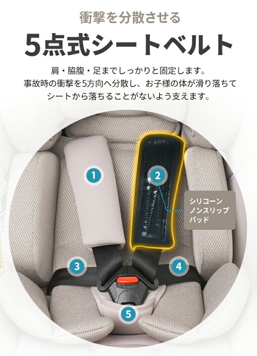 楽天市場】チャイルドシート ISOFIX 新生児 0歳 リクライニング 