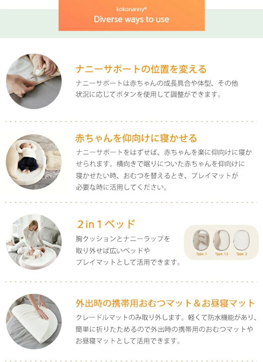 楽天市場】ベビーベッド ロータイプ 絶壁 ベッドインベッド 赤ちゃん c  