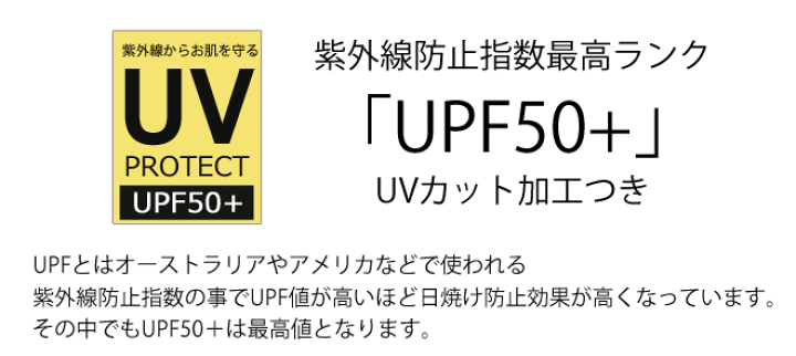 スイムキャップ 水泳帽 キッズ 男の子 スイミングキャップ ボーイズ ウズランド UVカット 日よけ 紫外線防止 UPF50+ UZULAND プール 水泳 海 海水浴 水遊び キッズミオ kidsmio マット・ベビーサークル スイミングキャップ 須崎 黄色 2019
