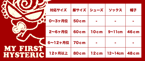 HOT大人気 MY FIRST HYSTERIC ベビースタイ&帽子マイファースト