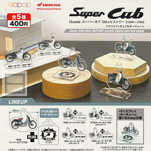 yRv[gzHonda X[p[Ju 50ccqXg[ 1950`1980 ANtBMAL[`F[ S5Zbg