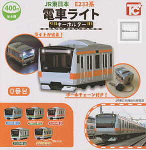 yRv[gzJR{ E233n dԃCgL[z_[ S6Zbg