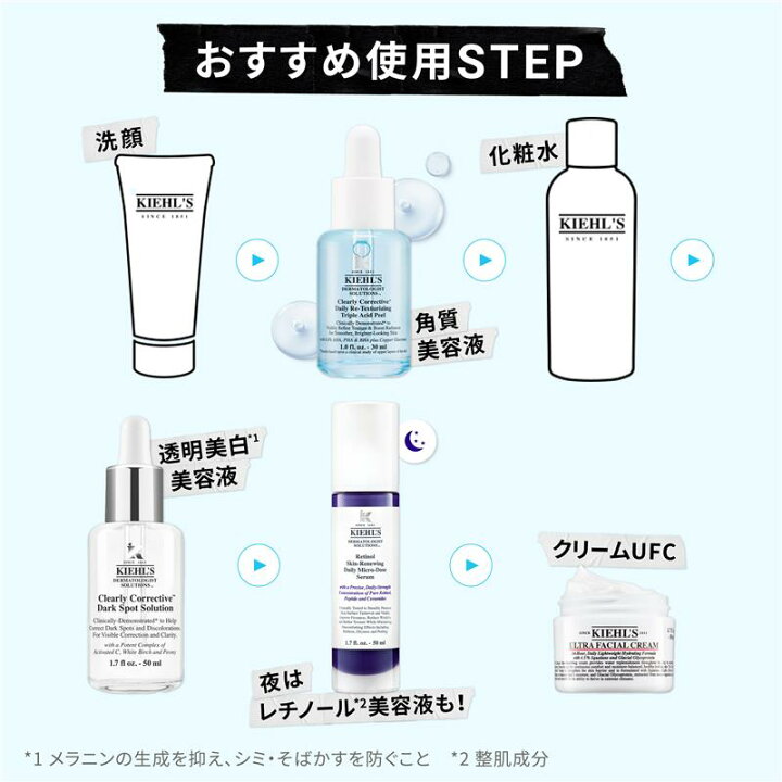楽天市場】エントリーでポイント最大6倍◇ 公式 キールズ レチノール 