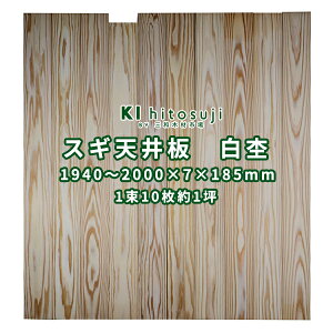  V  1940`2000mm×7mm×185mm 1101 21060501-1/6 1ؕ  V V  diy ւ ޗ  ؍  a tH[ mx[V ޗ    XM 
