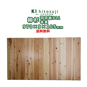 壁材 羽目板の人気商品 通販 価格比較 価格 Com