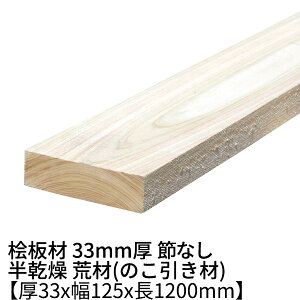 O 33mm×125mm×1200mm ߖ h  r(̂)  OH I qmL  ؍  O  C diy jH VR ޗ H w   ޖ 3.3cm 