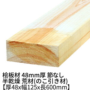 O 48mm×125mm×600mm ߖ h  r(̂)  OH I qmL  ؍ O   C diy jH VR ޗ qmL H w   ޖ 