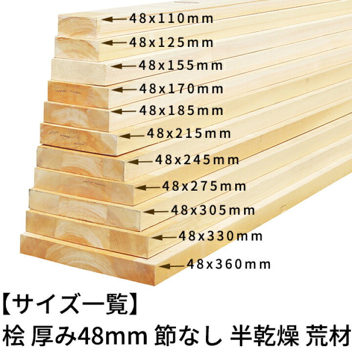楽天市場】桧板 厚み48mm×幅360mm×長さ1200mm 節無し 無塗装 半乾燥材 