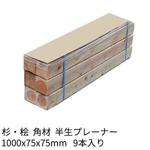 ֖ 1000×75×75mm 9{  v[i[dグ EO 1{1050~ ؍ p ܂  o^p _l[W  Ԓd Ԏ~ 1m 