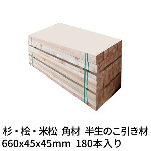  ֖ 660×45×45mm 180{  ̂ EOEď 1{248~ ؍ p ܂  o^p _l[W  Ԓd Ԏ~ 