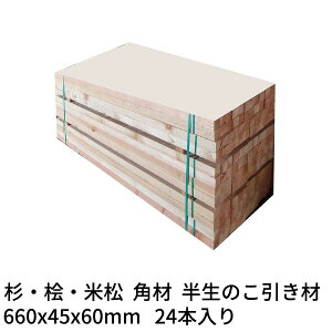  ֖ 660×45×60mm 24{  ̂ EOEď 1{353~ ؍ p ܂  o^p _l[W  Ԓd Ԏ~ 