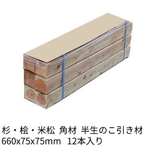  ֖ 660×75×75mm 12{  ̂ EOEď 1{784~ ؍ p ܂  o^p _l[W  Ԓd Ԏ~ 