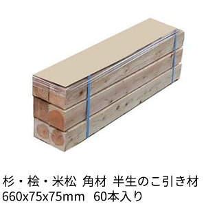  ֖ 660×75×75mm 60{  ̂ EOEď 1{745~ ؍ p ܂  o^p _l[W  Ԓd Ԏ~ 