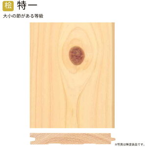 O t[O  IXh Gh}b`t 1820x15x105mm 16 [J[i  Ђ̂  qmL t[O ւ diy tH[ mx[V  w O 15mm C 