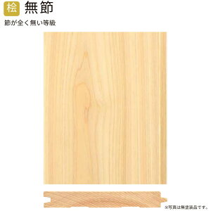 O t[O  IXh Gh}b`t 1820x15x105mm 16  Ђ̂  qmL t[O ւ diy tH[ mx[V  w O 15mm C C C 