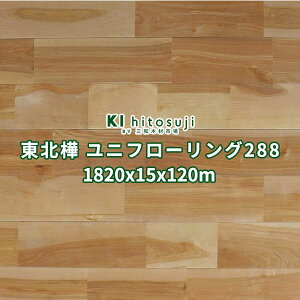 t[O C  k k ZNg Rh IX 1820×15×120mm 7 0.5 No.288   t[O ւ diy tH[ ؍ ޗ j tA  1  
