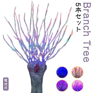 LED u`Cg u` u`c[ dr Ɩ }  5{Zbg }^ C~l[V Cg ԐڏƖ }c[ 6F Cg c[  6F RZgsv CeA g